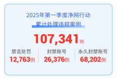 <b>爱聊APP 2025年第二季度“净网步履”公示 深化平</b>